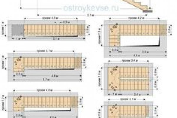 Что такое кракен в интернете