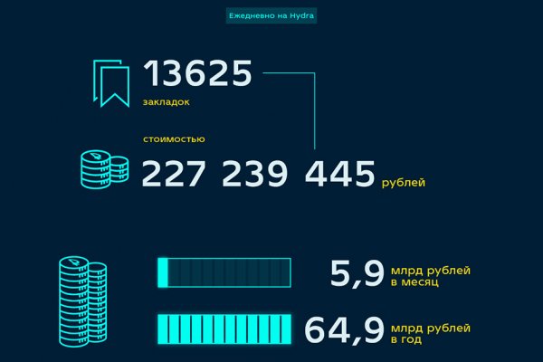 Где брать ссылки на кракен