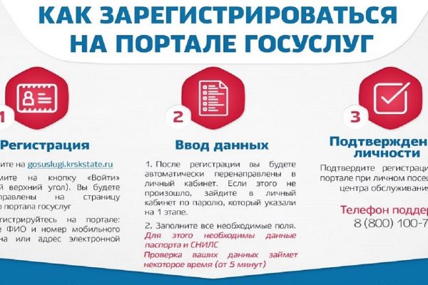 Кракен даркнет не работает